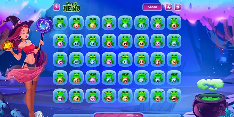 Cách chơi xổ số Keno: Chọn theo cấp độ kỹ năng